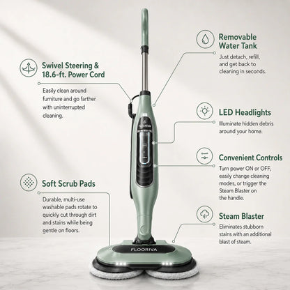 Steam Blaster Mop